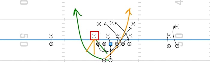 Images generated by GoArmy EDGE application.